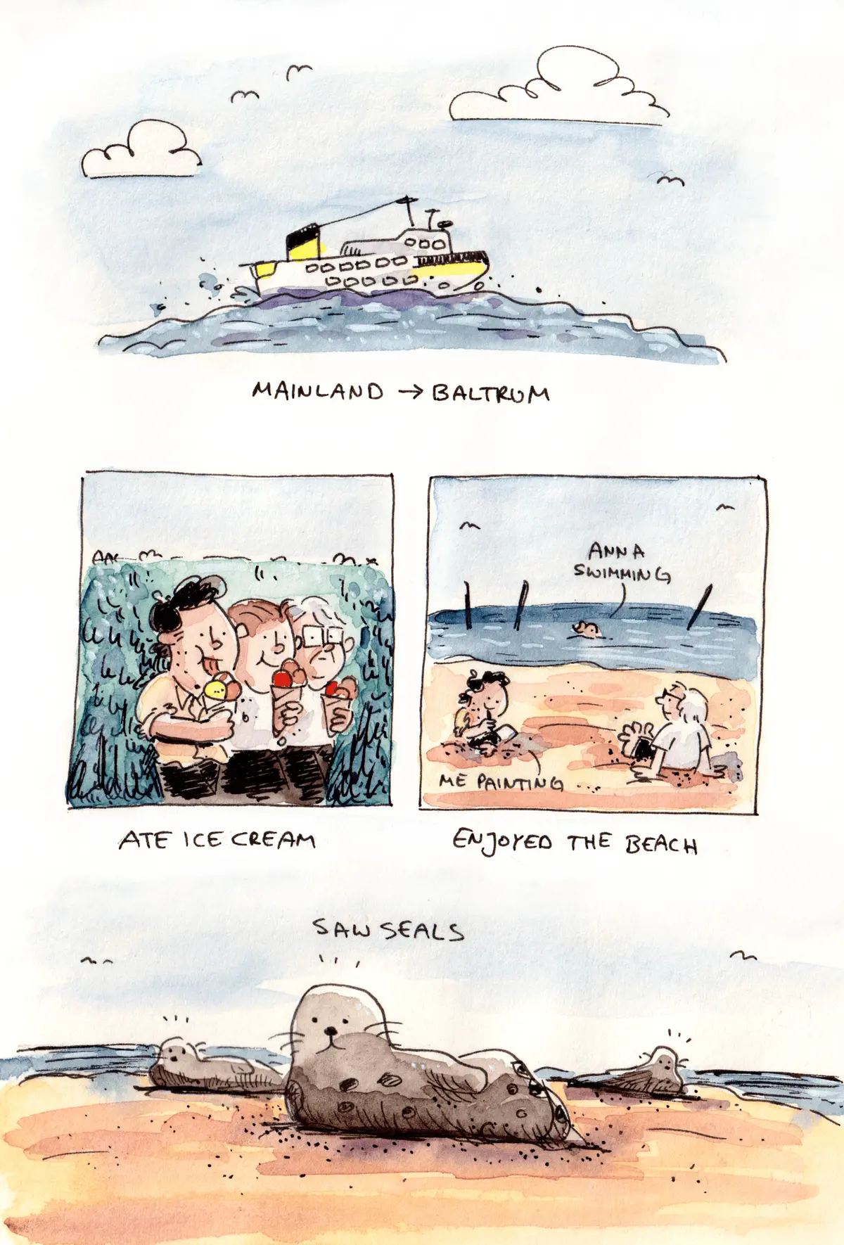 Marcel and Anna travel by ferry to Baltrum, where they eat ice cream, paint, swim, and see seals.